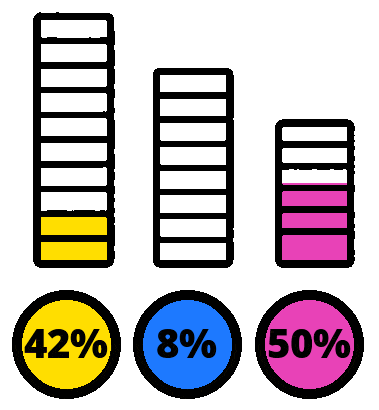 Geanimeerde stemming-equalizer: gele, blauwe en roze balken die op en neer bewegen